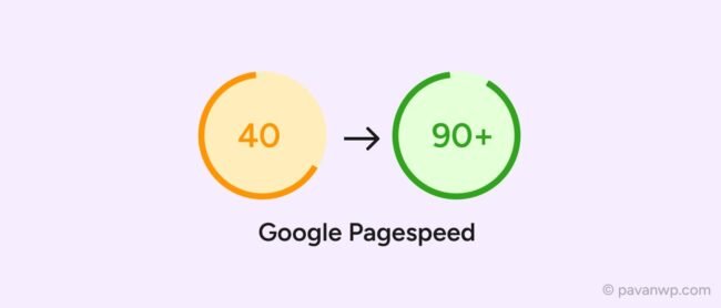 How to Get 90+ PageSpeed Scores Without Coding (2026 Guide)